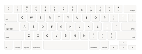 QWERTY keyboard | English Teacher Melanie