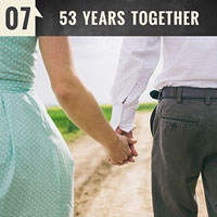 53 Years Together | Episode 7 of the English Teacher Melanie Podcast