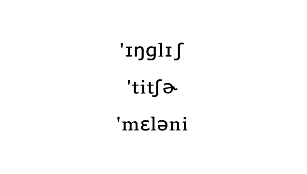 An Introduction to the IPA | English Teacher Melanie